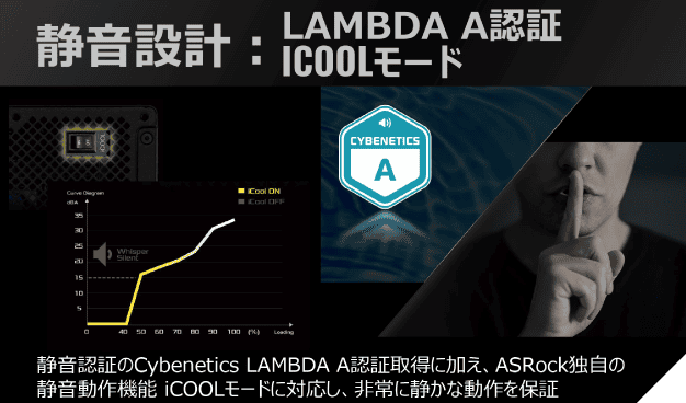 静音設計：LAMBDA A認証 ICOOLモード