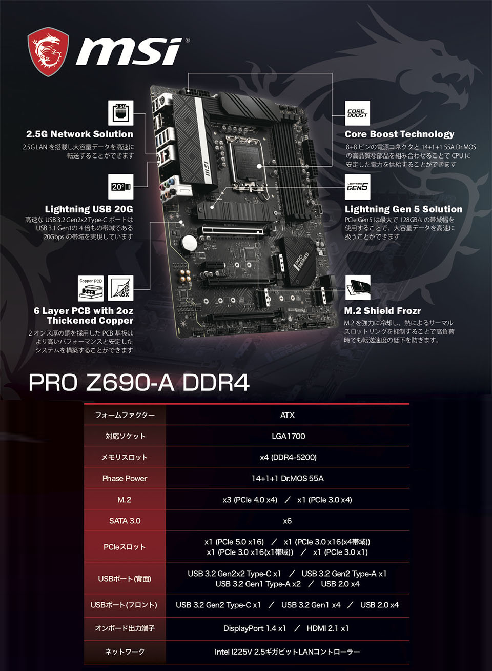 MSI PRO Z690-A DDR4