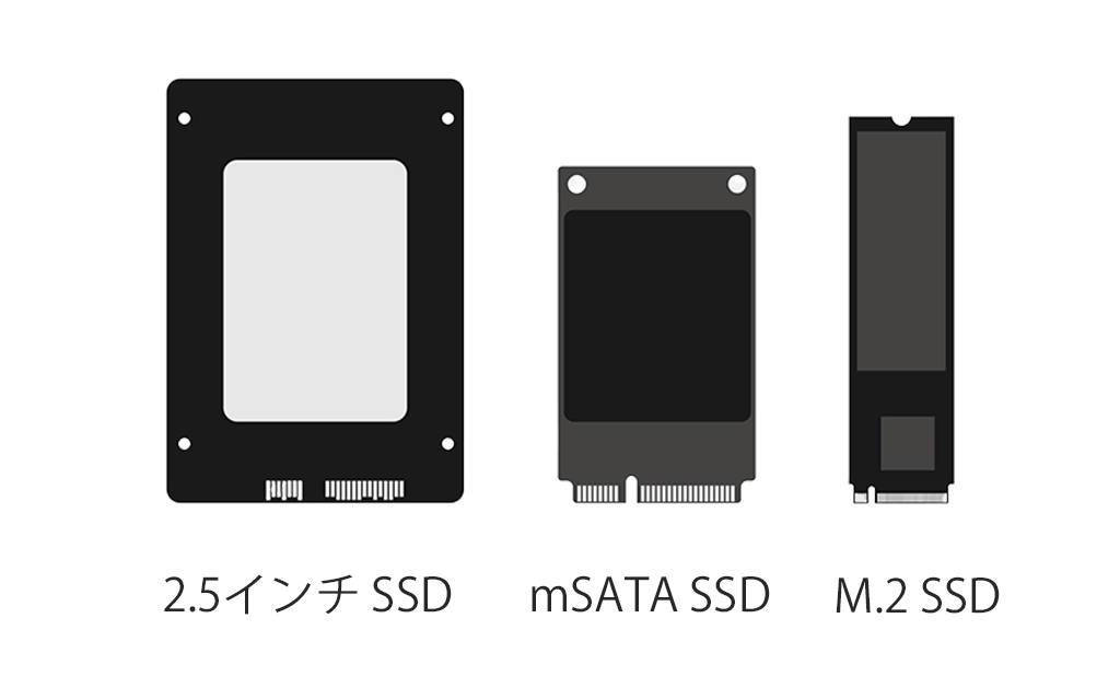 SSDで快適な操作性を体験しよう - SSDの規格や種類、HDDとの違い SSDで快適な操作性を体験しよう - SSDの規格や種類、HDDとの違い