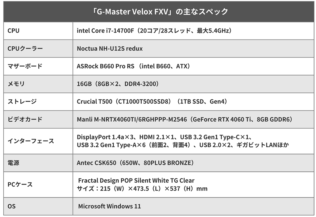 FF14黄金のレガシー推奨PC！4Kでも69fps以上と快適＆最近流行り
