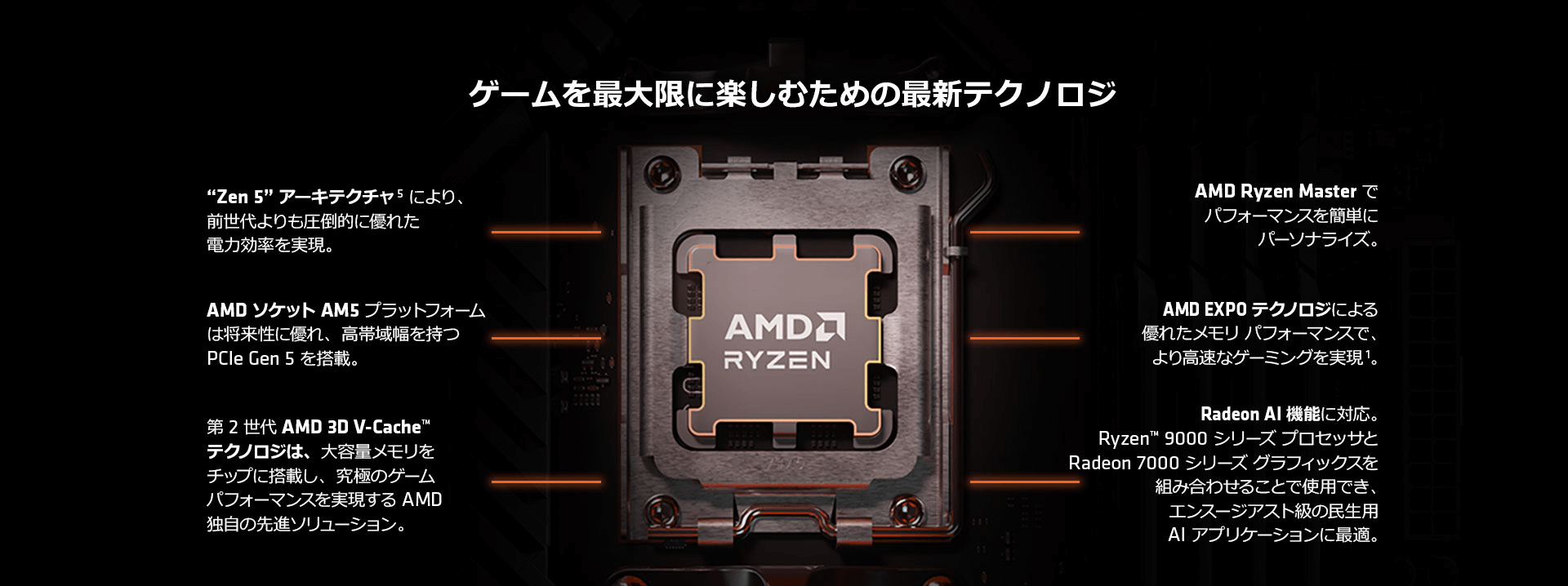 Core Ultra 7＆RTX 4070 Ti SUPERなゲーム配信特化型PC