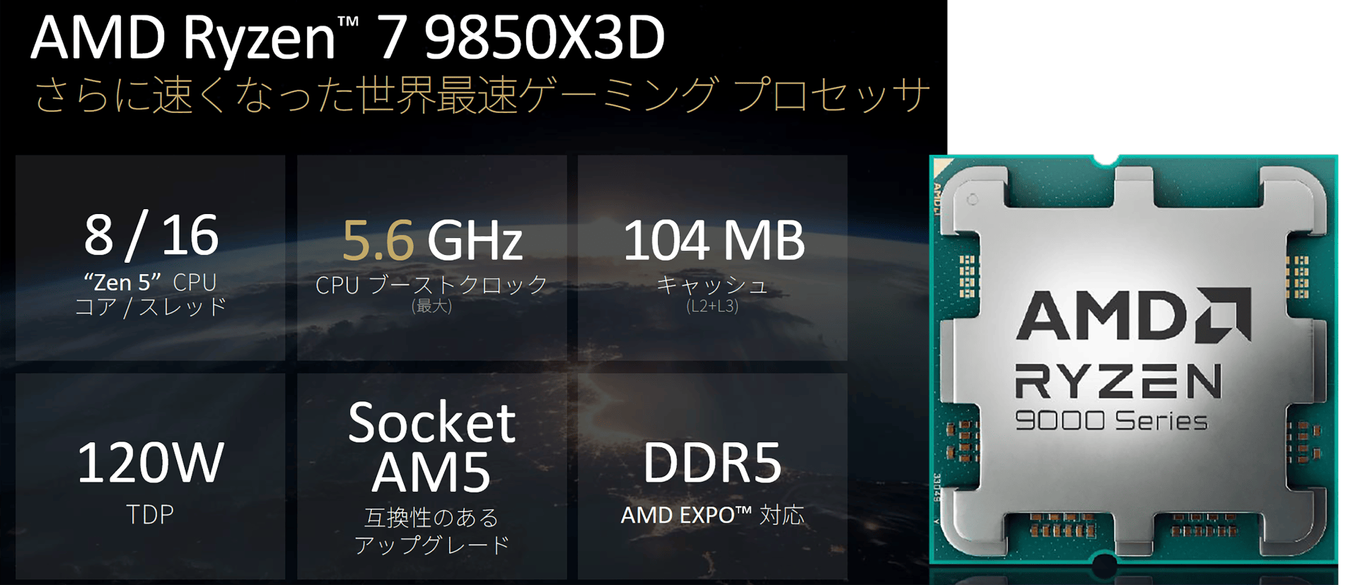 AMD Ryzen™ 7 9850X3D　さらに速くなった世界最速ゲーミング プロセッサ